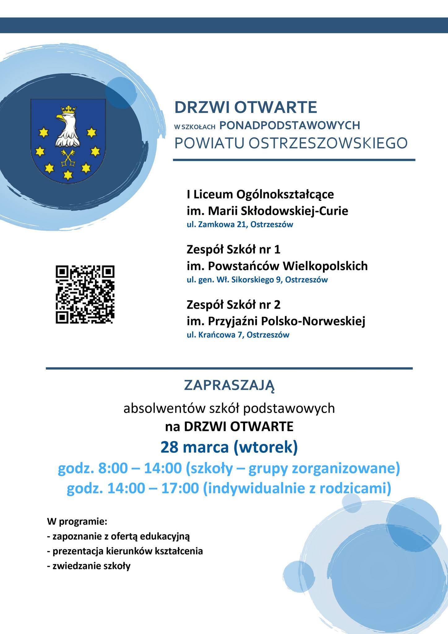 Drzwi Otwarte 2023